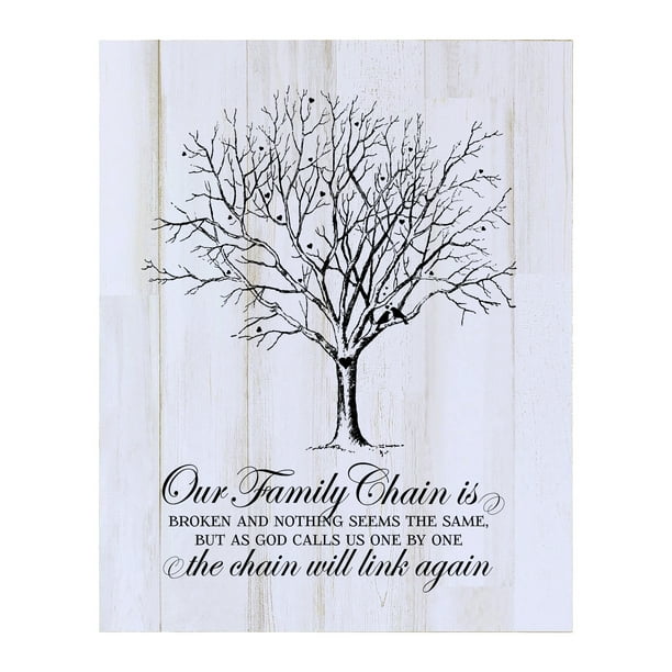 Loss of a Loved One Remembrance Poem Perhaps They are not The Stars in The Sky Easel Backed Inspirational Sign in Memory BANBERRY DESIGNS Memorial Desktop Plaque Loss of a Loved One Remembrance Poem Perhaps They are not The Stars in The Sky Easel Backed Inspirational Sign in Memory BANBERRY DESIGNS Memorial Desktop Plaque